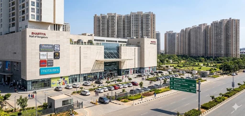 Luxury shopping malls and entertainment hubs located near Bhartiya Garden Enclave in the Airport Road and Yelahanka region.